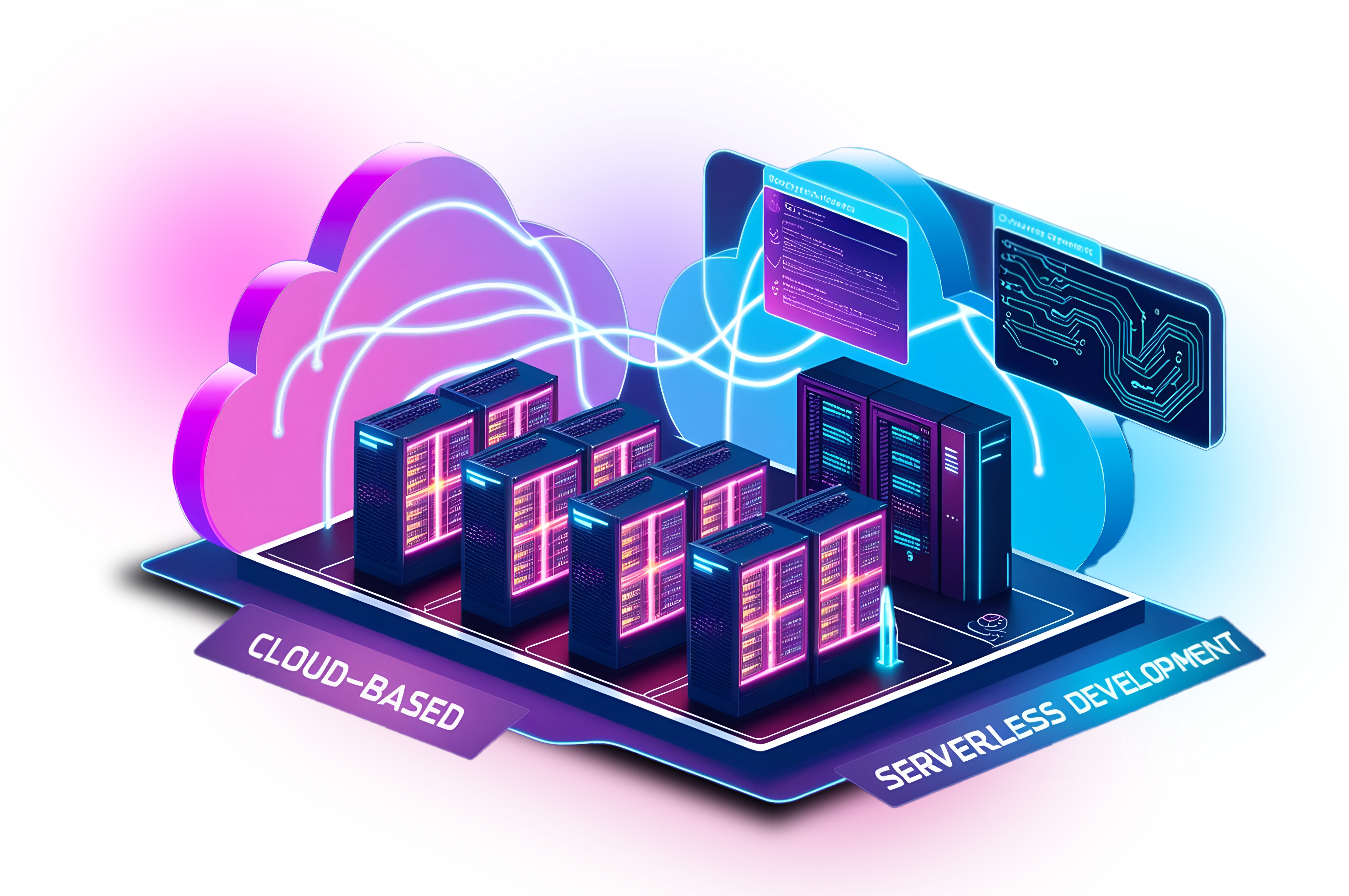Serverless